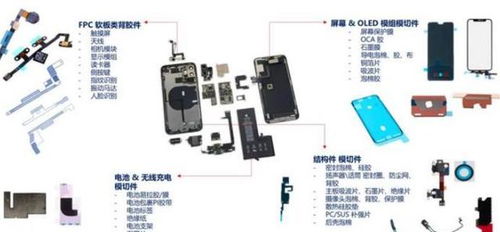 蘋果華為背后的隱形冠軍 靠技術開發與零件供應，年入十億的科技巨頭