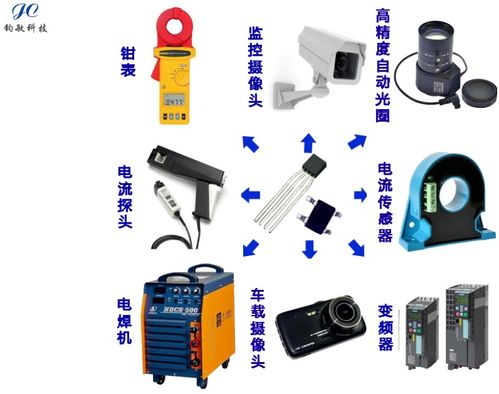 鈞敏科技砷化鎵霍爾元件選型指南與技術咨詢